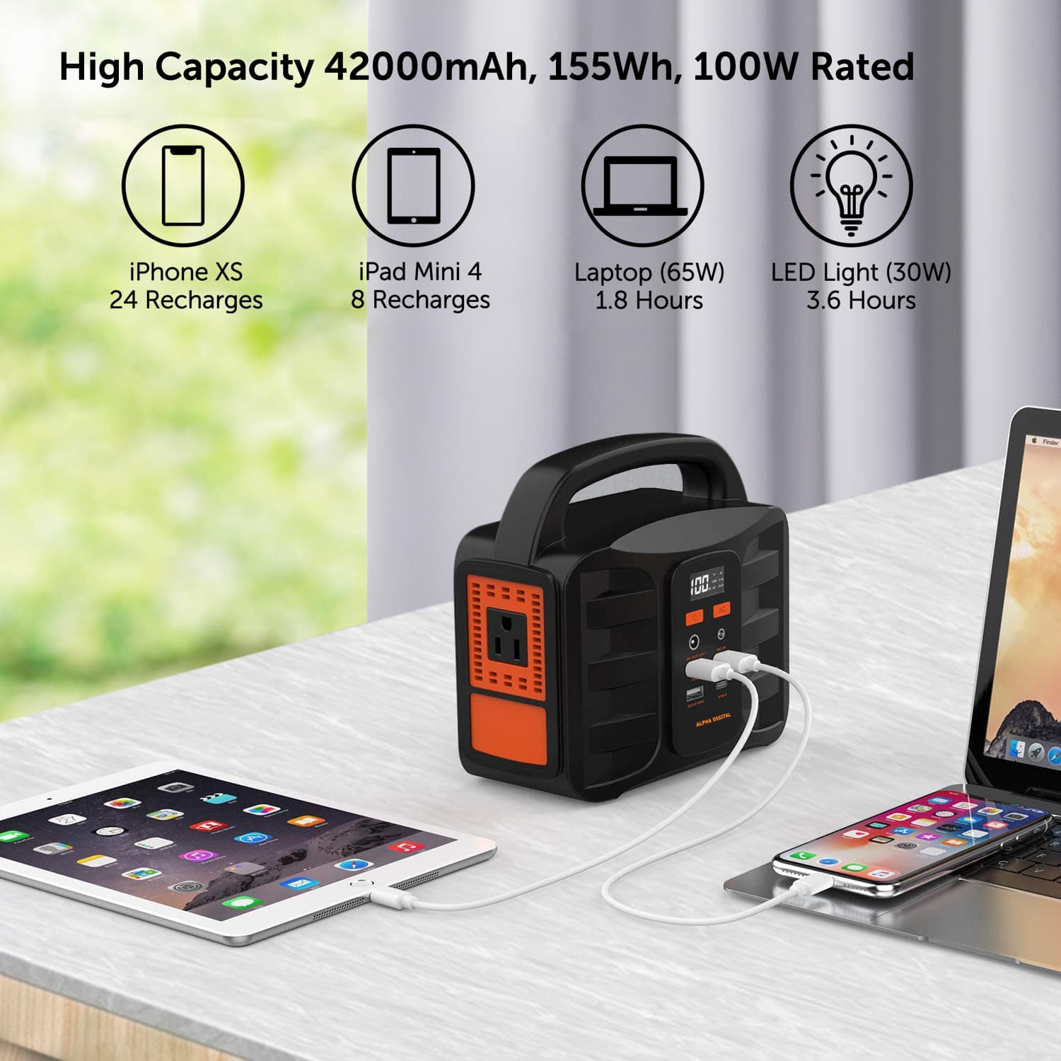 Portable Rechargeable Power Station, Emergency Backup Power, 155Wh/42000mAh, Various Charging Outputs
