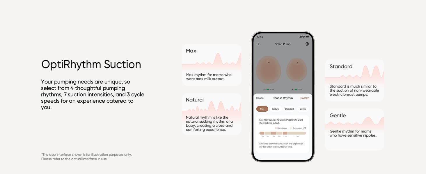 eufy Breast Pump E10