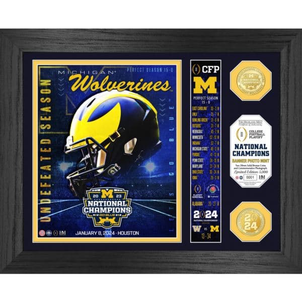 Michigan Wolverines 2023 CFP Champions Banner Photo Mint