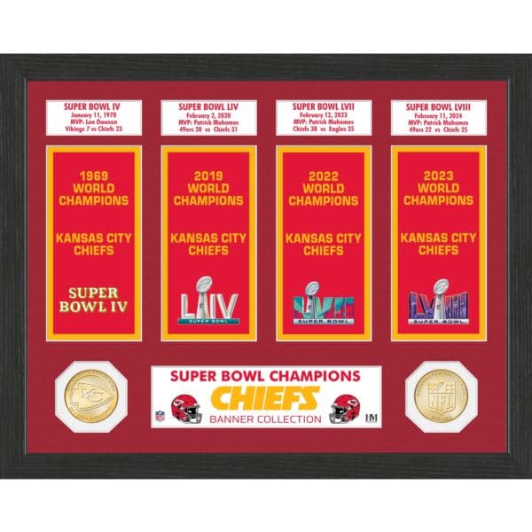Kansas City Chiefs Bronze Banner Collection