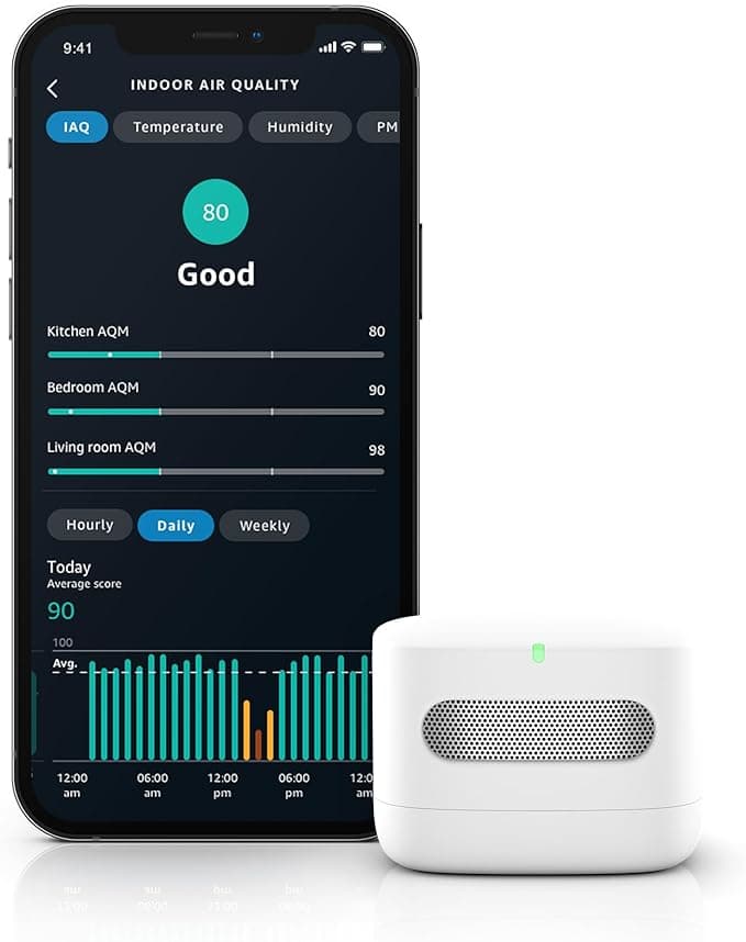 AMAZON SMART AIR QUALITY MONITOR