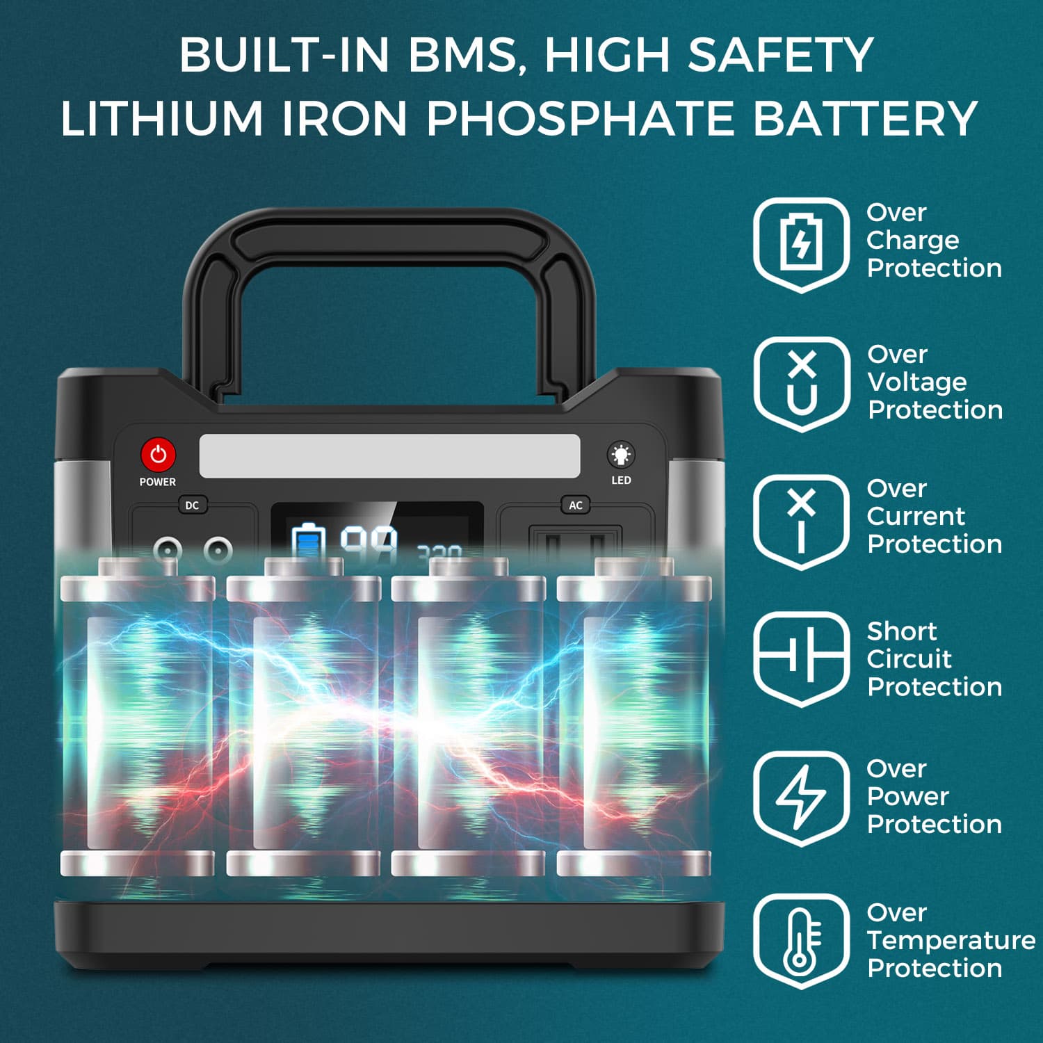 320W Portable Power Station, 298Wh/93120mAh, For Outdoors, Emergencies, Backup Power Backup, Campouts, Flashlight, Various Charging Ports/Outlets