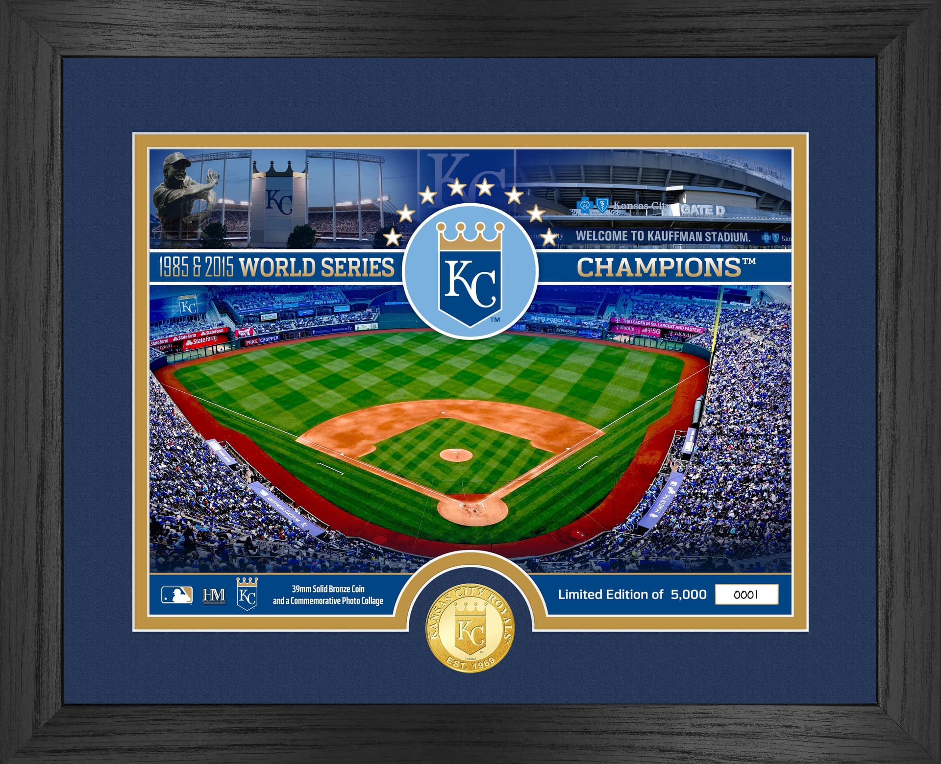 Kansas City Royals Stadium Photo Mint