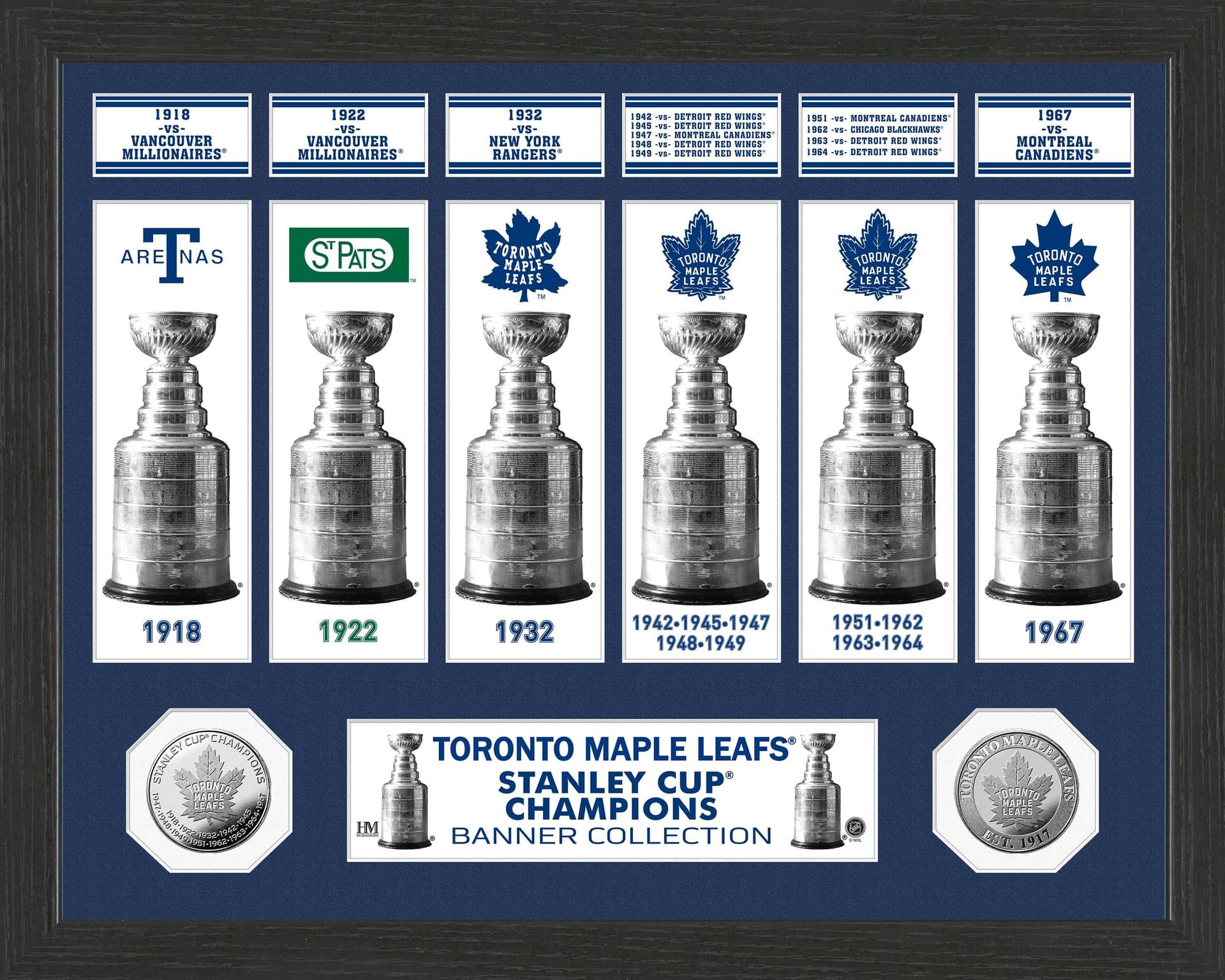 Toronto Maple Leafs Stanley Cup Banner Collection Photo Mint