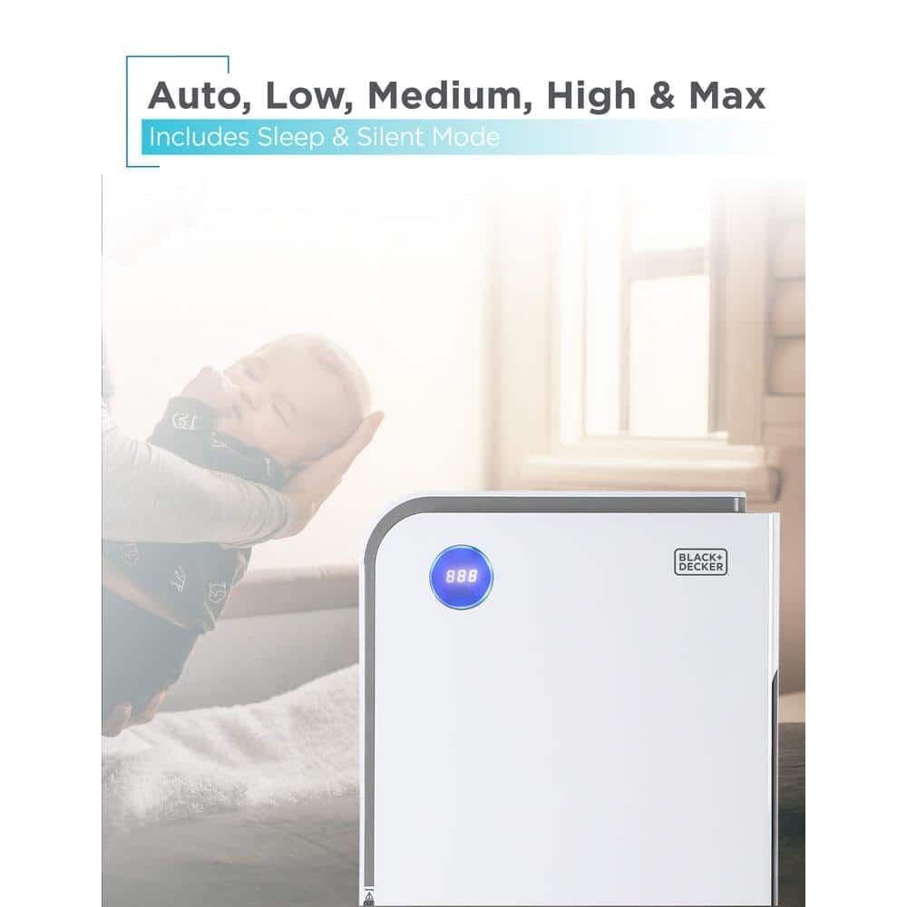 4-Stage Air Purifier with UV Technology