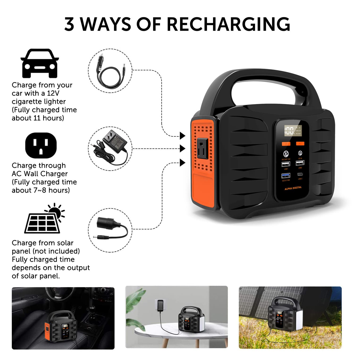Portable Rechargeable Power Station, Emergency Backup Power, 155Wh/42000mAh, Various Charging Outputs