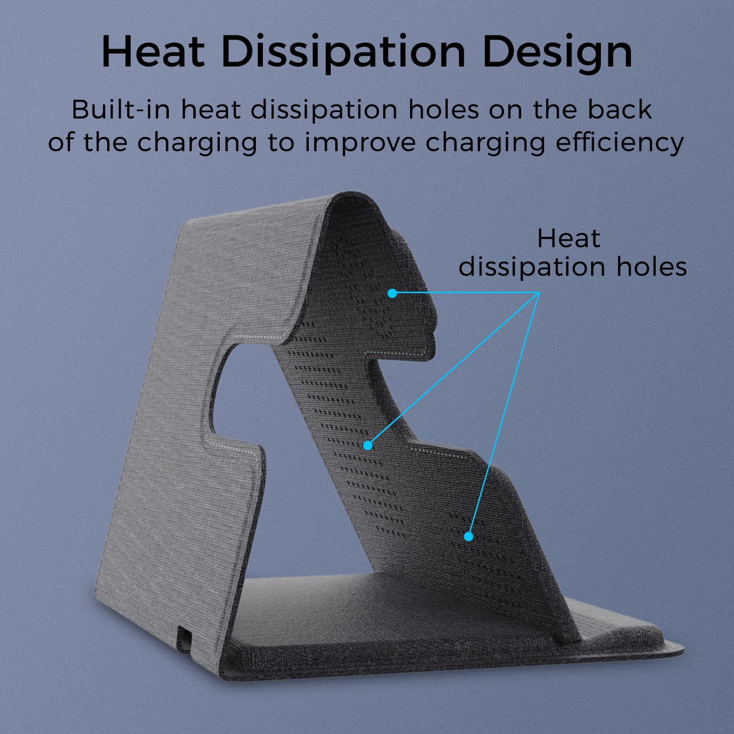 3 in 1 Wireless Charger Stand for iPhone/Smartphone, Airpods/Earbuds, and Smartwatch