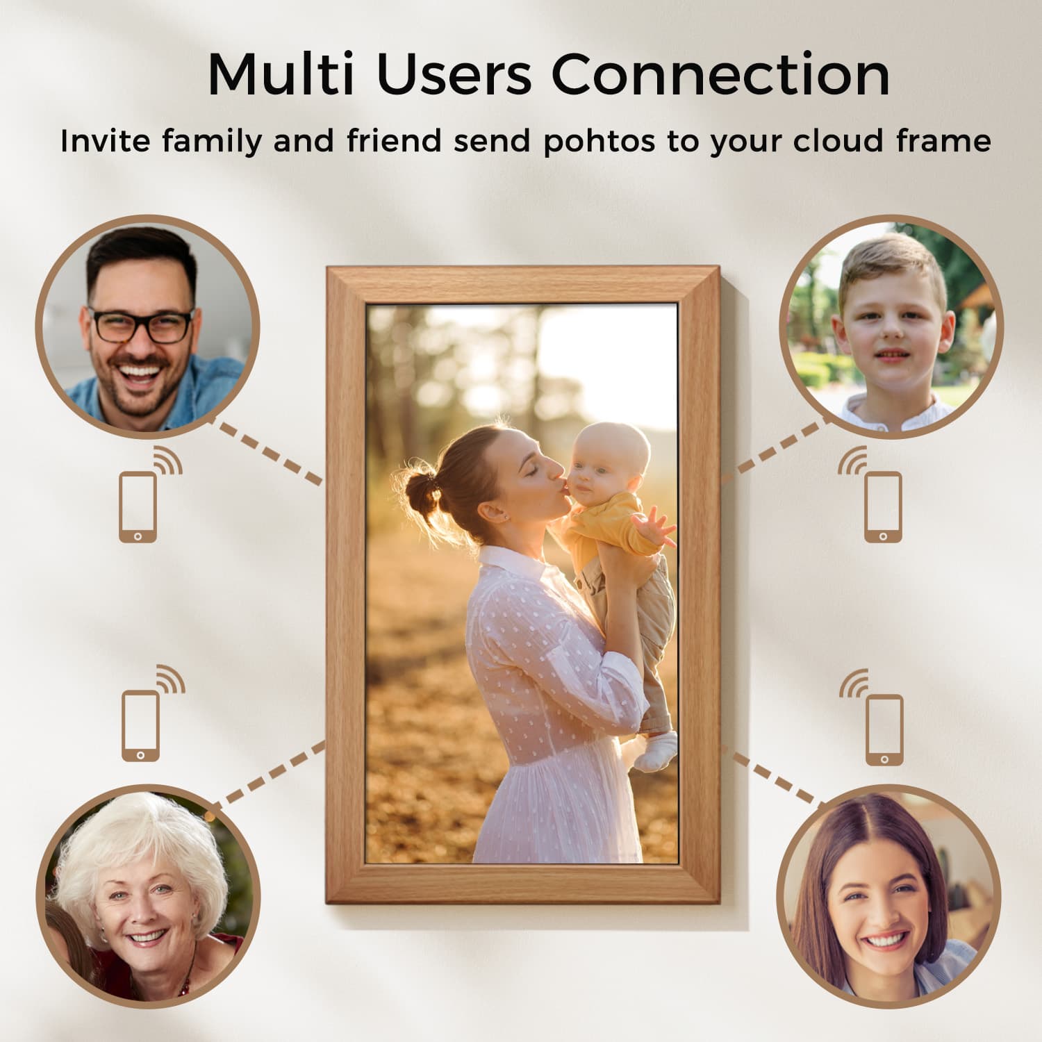 21.5” True Cloud Frame, Send Photo Remotely, Enhanced Photo Experience w/ HD IPS LCD Screen, 120GB Cloud Storage, 32GB Flash Storage, Auto-Rotate