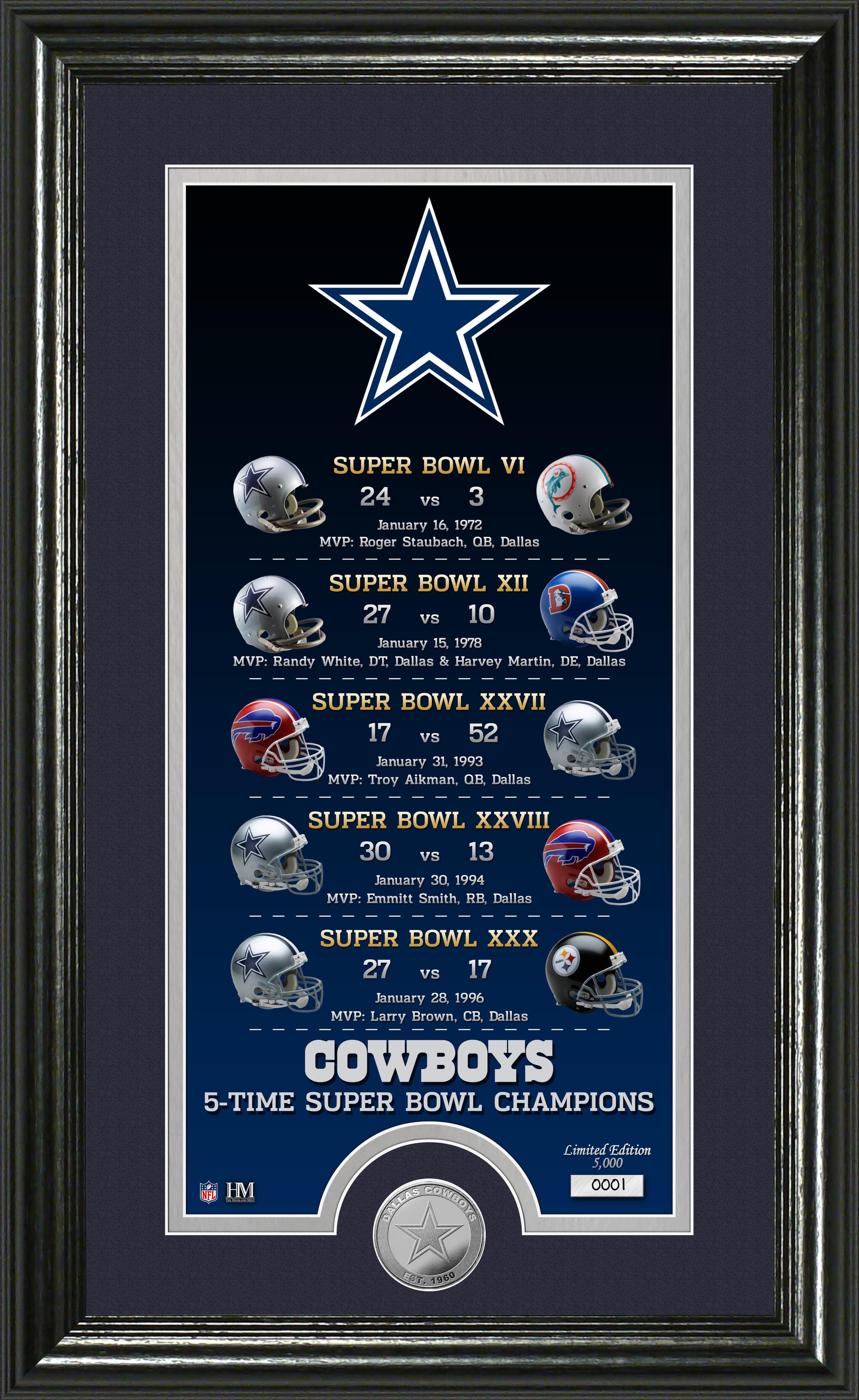 Dallas Cowboys "Legacy" Minted Coin Photo Mint