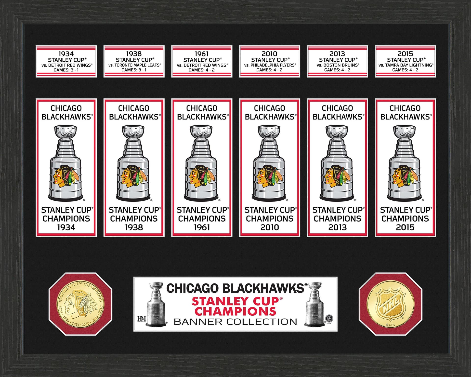 Chicago Blackhawks Stanley Cup Banner Collection Photo Mint