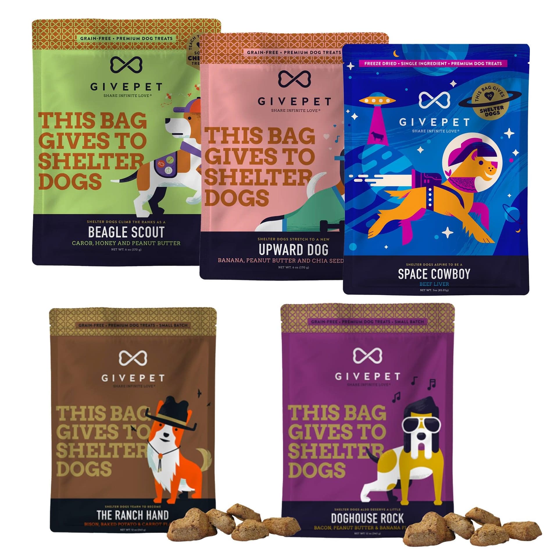 Ultimate Dog Treat Kit
