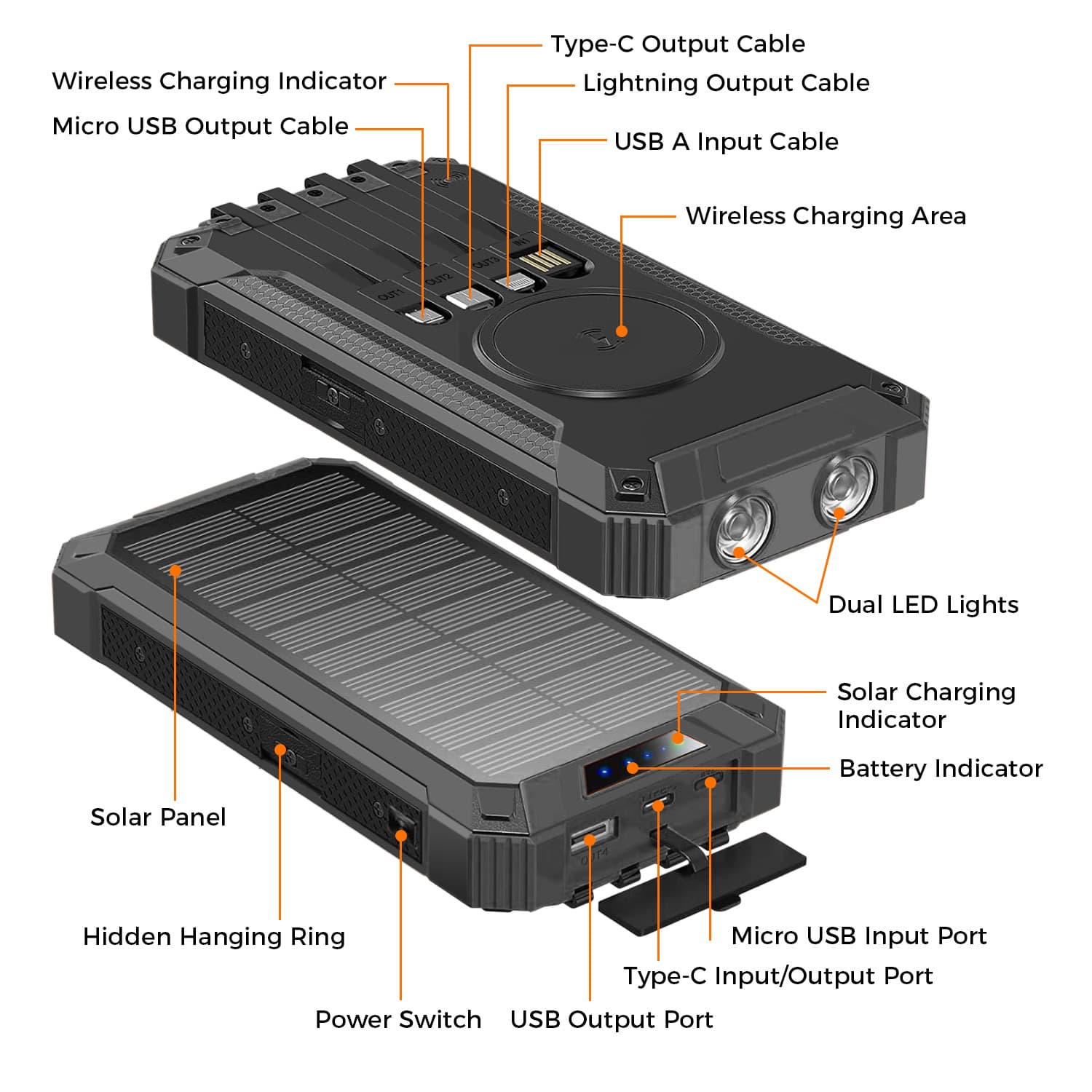 Portable Power Bank w/ Wireless Charging, Built-in 4 Cables, Solar Panel, 20000mAh Battery, IP65 Waterproof, Dustproof, Dual LED Flashlight, Great for iPhone, Samsung, Smart Phones