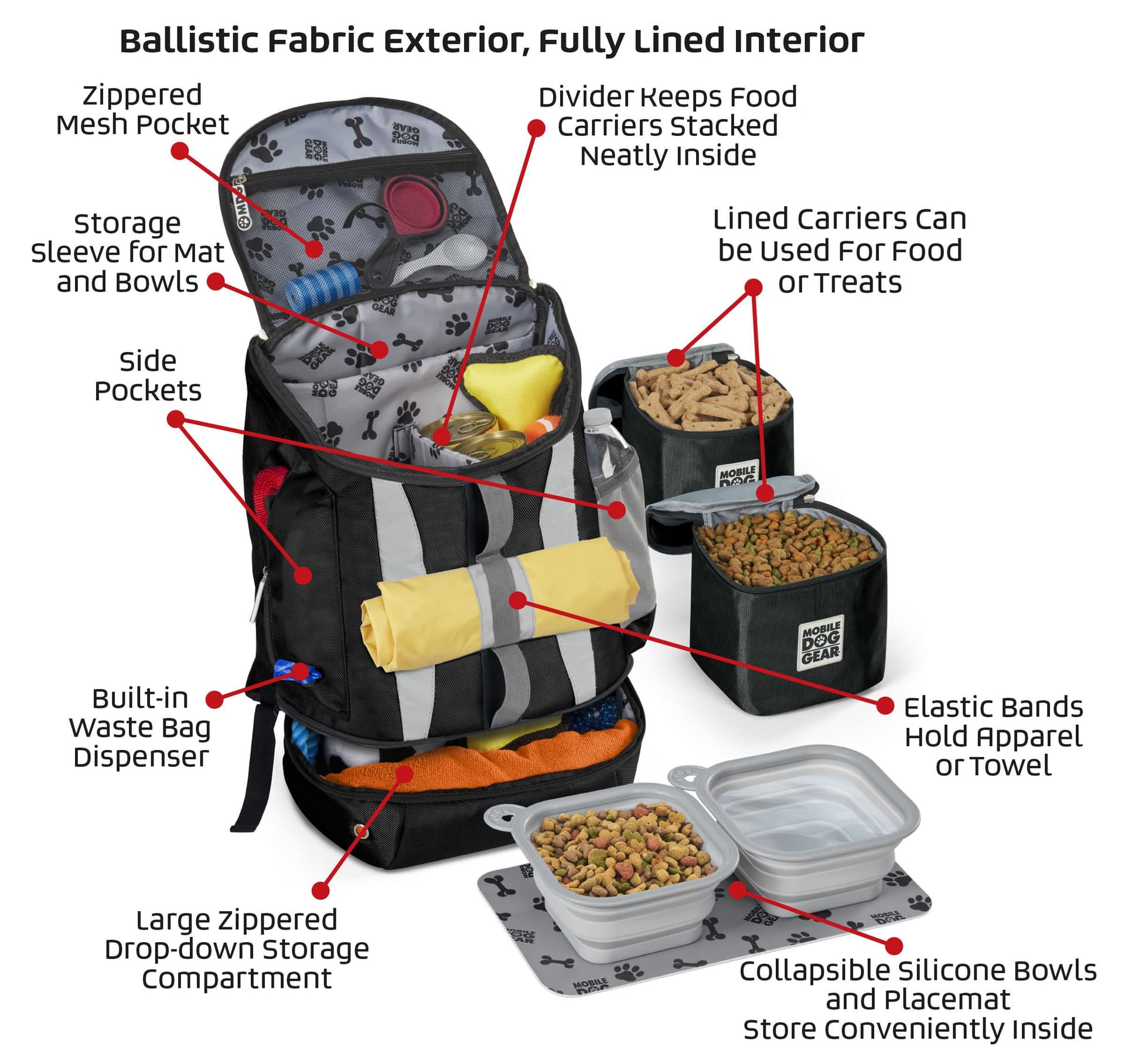MDG Drop Bottom Weekender Backpack Size LG