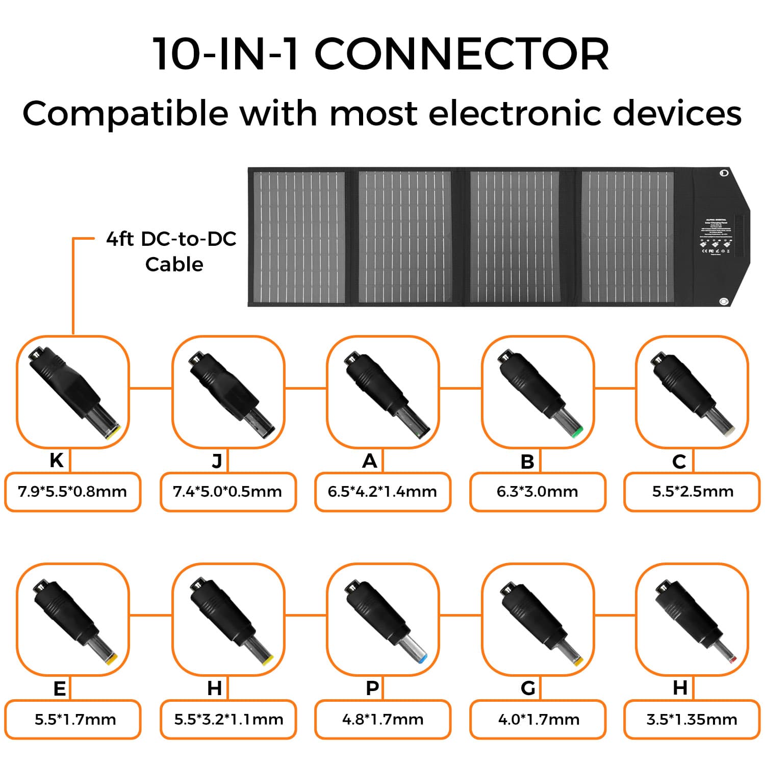 Foldable Portable Solar Charging Panel Charges Power Stations and Personal Electronics, 3 Outputs Type-C/USB QC3.0/DC for Multi Devices, High Conversion Efficiency