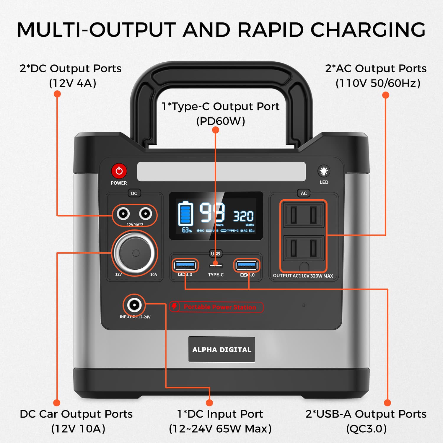 320W Portable Power Station, 298Wh/93120mAh, For Outdoors, Emergencies, Backup Power Backup, Campouts, Flashlight, Various Charging Ports/Outlets