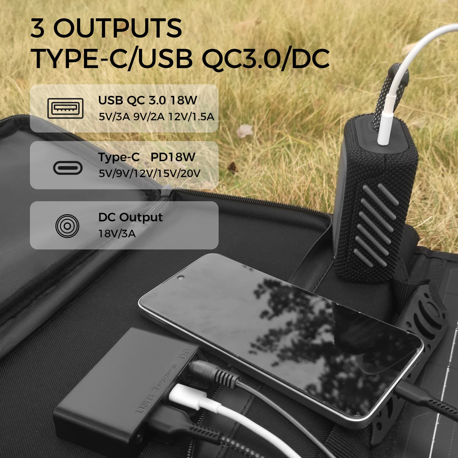 Foldable Portable Solar Charging Panel Charges Power Stations and Personal Electronics, 3 Outputs Type-C/USB QC3.0/DC for Multi Devices, High Conversion Efficiency