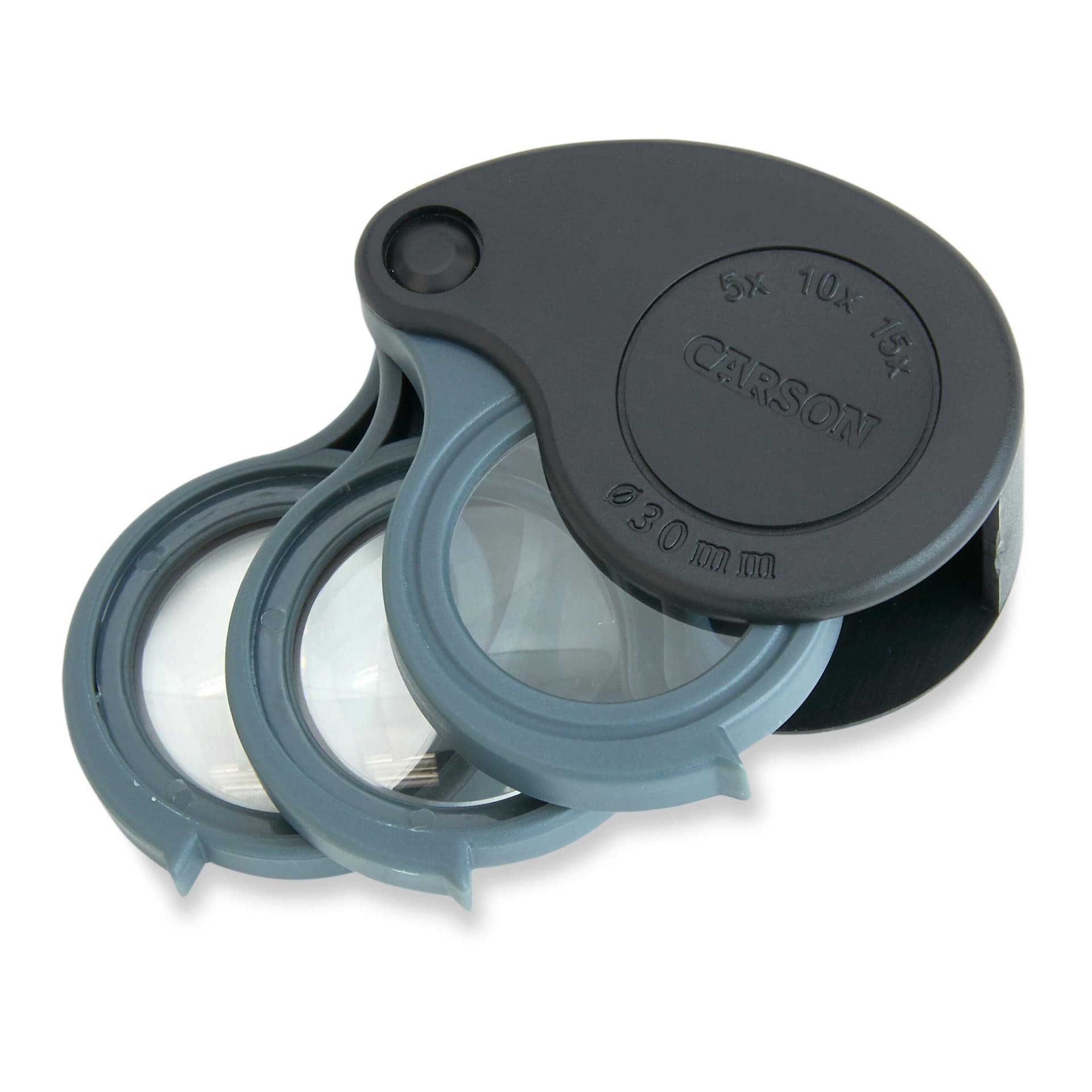 TriView