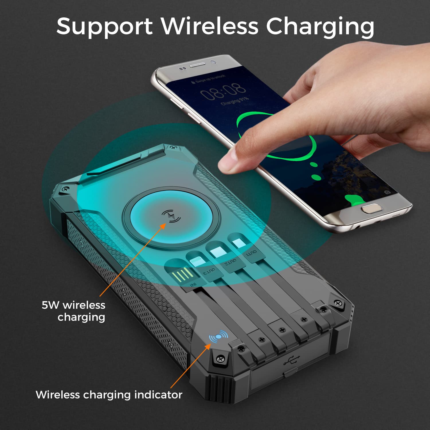 Portable Power Bank w/ Wireless Charging, Built-in 4 Cables, Solar Panel, 20000mAh Battery, IP65 Waterproof, Dustproof, Dual LED Flashlight, Great for iPhone, Samsung, Smart Phones