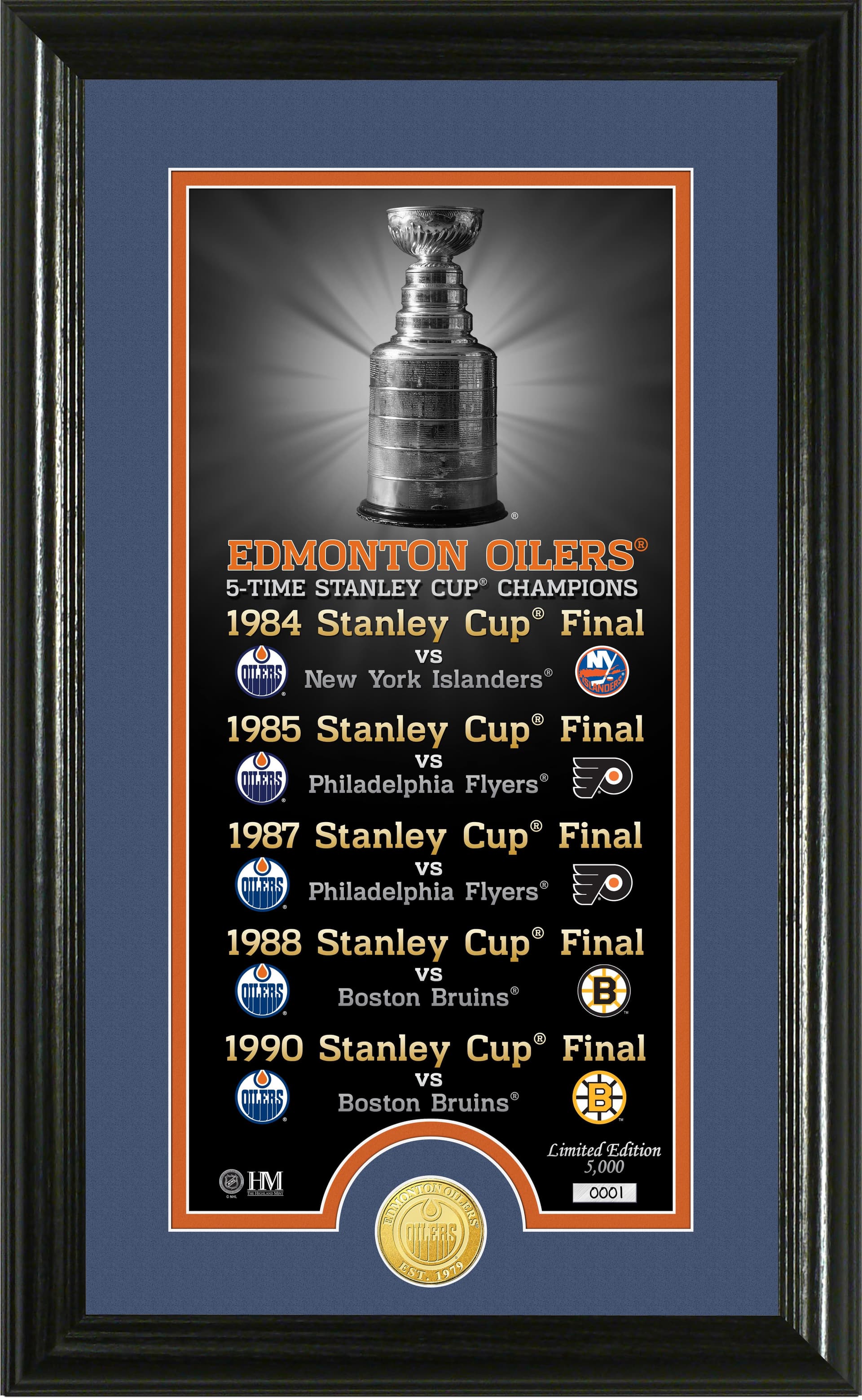 Edmonton Oilers "Legacy" Supreme Bronze Coin Panoramic Photo Mint