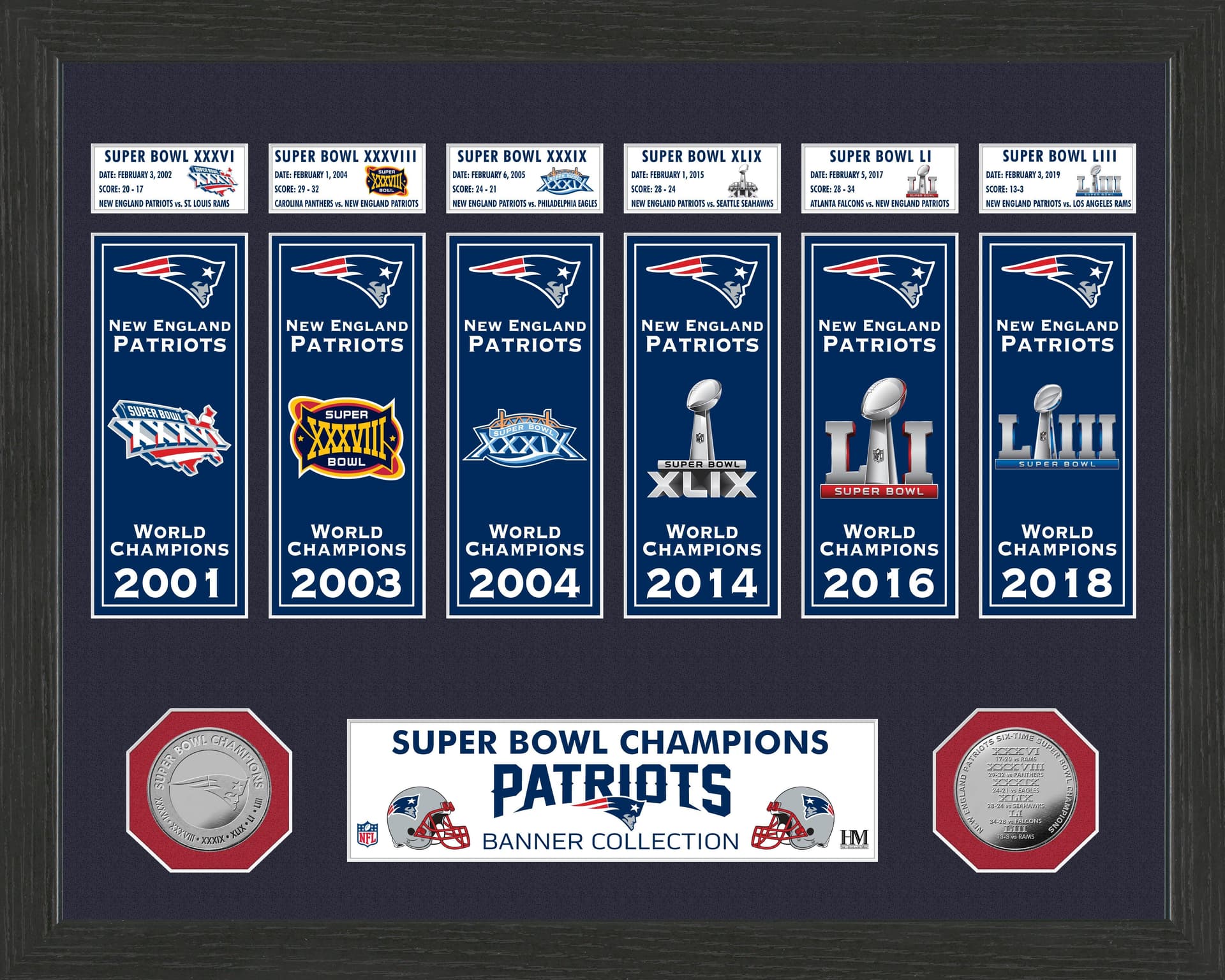 New England Patriots Super Bowl Banner Collection