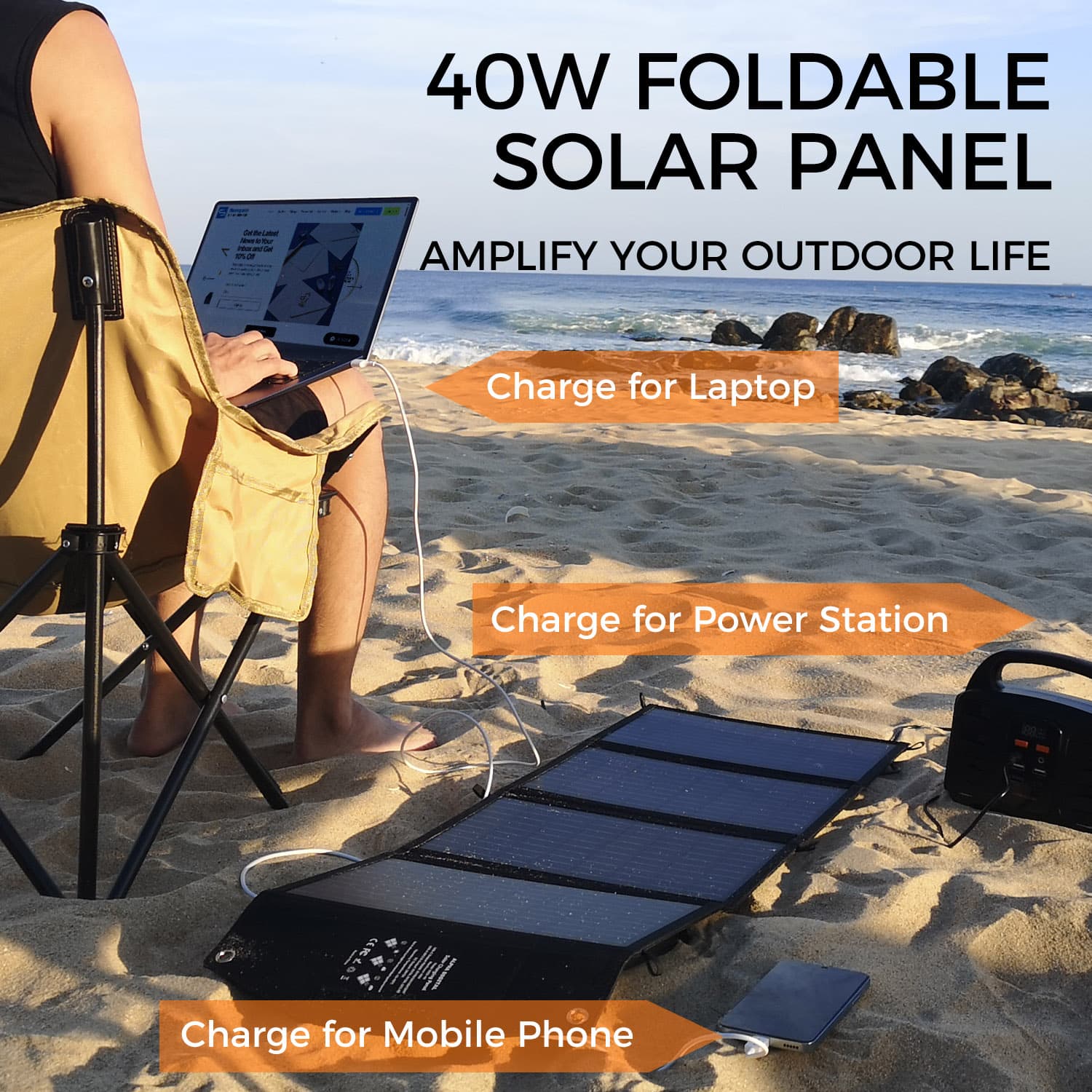 Foldable Portable Solar Charging Panel Charges Power Stations and Personal Electronics, 3 Outputs Type-C/USB QC3.0/DC for Multi Devices, High Conversion Efficiency