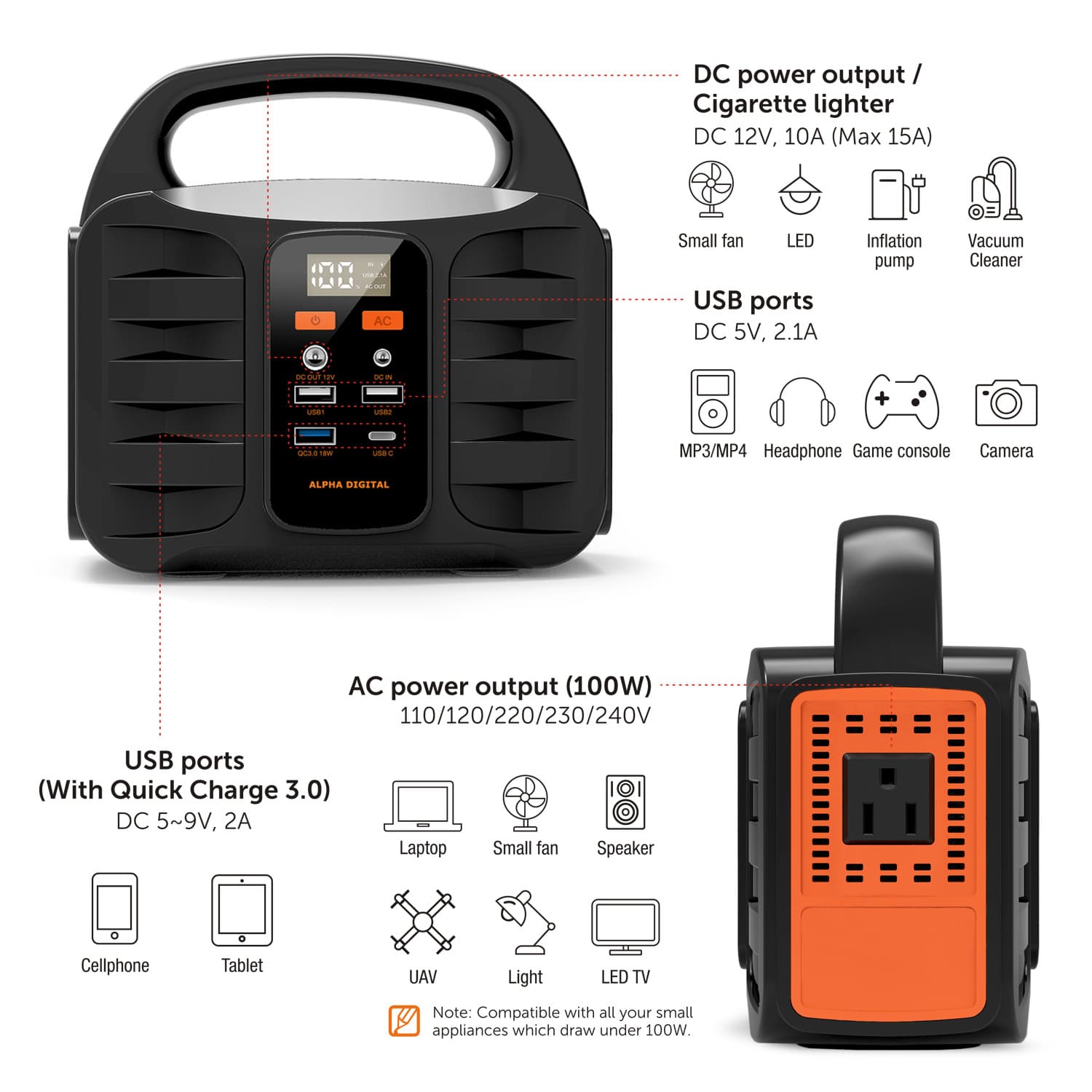 Portable Rechargeable Power Station, Emergency Backup Power, 155Wh/42000mAh, Various Charging Outputs