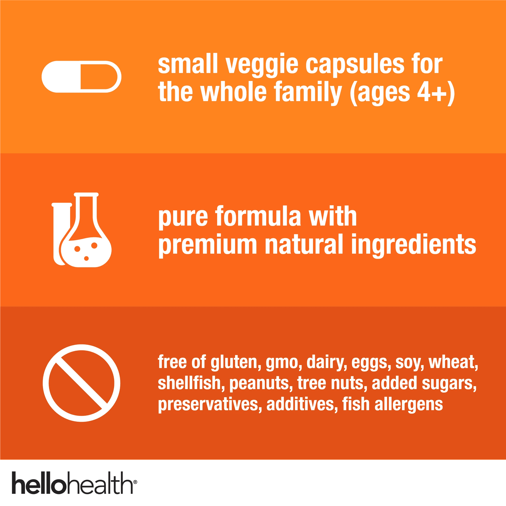15-in-1 Pre-Probiotics + D3 + Methylfolate capsules - Belly Great