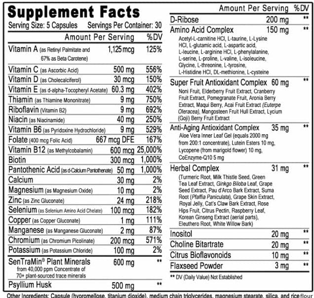 BODY MAX (Essential Minerals+) - Cell Recovery, Enhanced Metabolism & Body Nourishment