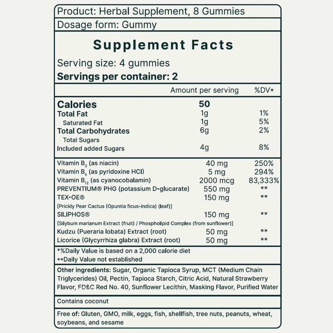 Hangover Recovery Gummies