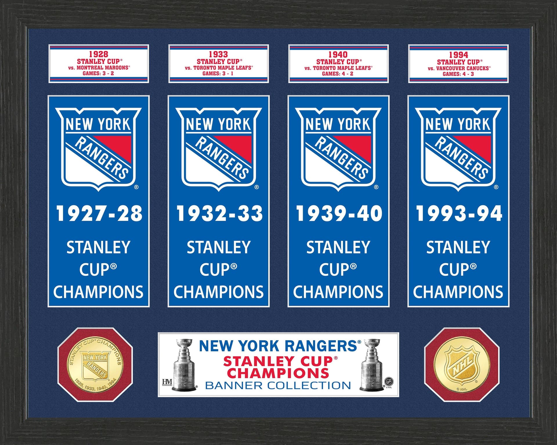 New York Rangers Stanley Cup Banner Collection Photo Mint